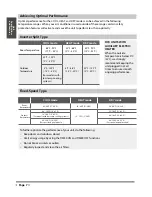 Preview for 8 page of CH CH-09MSPHWM-230VI User Manual