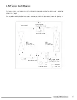 Предварительный просмотр 11 страницы CH CH-PT12HP1 Service Manual