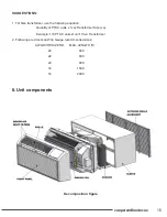 Preview for 18 page of CH CH-PT12HP1 Service Manual