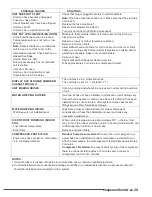 Preview for 29 page of CH CH-PT12HP1 Service Manual