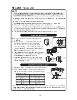 Предварительный просмотр 9 страницы CH GWH30LB-D3DNA5E Installation Manual