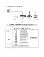 Preview for 7 page of CH GWHD(30)ND3EO Installation Manual