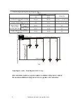 Preview for 13 page of CH GWHD(30)ND3EO Installation Manual