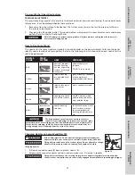 Предварительный просмотр 13 страницы CH PW320200 Operating Instructions Manual