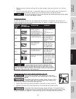 Preview for 33 page of CH PW320200 Operating Instructions Manual