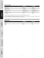 Preview for 8 page of CH PW340200 Operating Instructions Manual