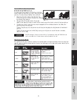 Preview for 13 page of CH PW340200 Operating Instructions Manual