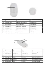 Предварительный просмотр 5 страницы Chacon 34034 User Manual