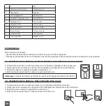 Preview for 4 page of Chacon 34035 User Manual