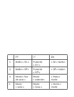 Preview for 5 page of Chacon 34036 User Manual