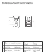 Preview for 3 page of Chacon 34043 User Manual