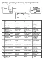 Preview for 3 page of Chacon 34147 User Manual