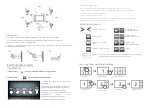 Предварительный просмотр 22 страницы Chacon 34543 Quick Start Manual