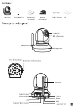 Preview for 3 page of Chacon 34547 Quick User Manual