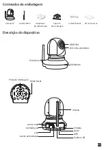 Preview for 21 page of Chacon 34547 Quick User Manual