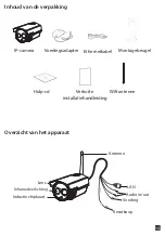 Preview for 9 page of Chacon 34548 Quick User Manual