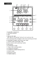 Предварительный просмотр 4 страницы Chacon 54311 (French) Guide Utilisateur