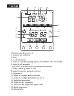 Предварительный просмотр 5 страницы Chacon 54311 (French) Guide Utilisateur