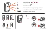 Предварительный просмотр 1 страницы Chacon 84155 Quick Start Manual