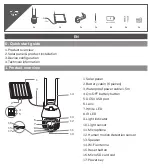 Preview for 3 page of Chacon IPCAM-DM02 Quick User Manual