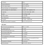 Preview for 31 page of Chacon IPCAM-DM02 Quick User Manual