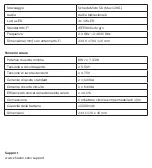 Preview for 36 page of Chacon IPCAM-DM02 Quick User Manual