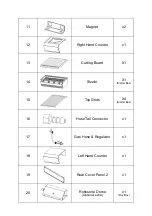 Предварительный просмотр 9 страницы CHAD-O-CHEF SMB-310 Assembly Instructions Manual