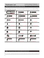 Предварительный просмотр 5 страницы Chad Valley 745/5744 Assembly & User Instructions