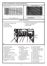 Preview for 2 page of Chaffoteaux & Maury Britony Combi SE Maintenance And Service Manual