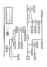 Preview for 8 page of Chaffoteaux & Maury Britony Combi SE Maintenance And Service Manual