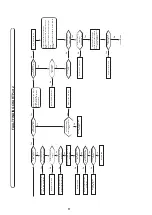 Preview for 9 page of Chaffoteaux & Maury Britony Combi SE Maintenance And Service Manual