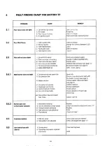 Preview for 18 page of Chaffoteaux & Maury BRITONY FF Installation & Servicing Instructions Manual