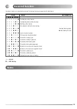 Preview for 15 page of Chaffoteaux & Maury Calydra comfort 100 Installation And Operating Instructions Manual