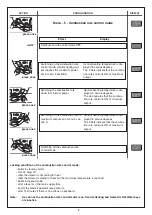 Предварительный просмотр 9 страницы Chaffoteaux & Maury Calydra green 24 Maintenance And Service Manual