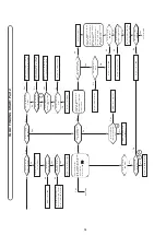 Предварительный просмотр 15 страницы Chaffoteaux & Maury Calydra green 24 Maintenance And Service Manual