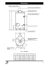 Preview for 5 page of Chaffoteaux & Maury Dua 120 Installation And Maintenance Instruction Manual