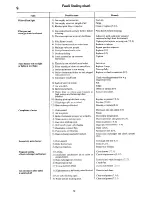 Предварительный просмотр 15 страницы Chaffoteaux & Maury Flexiflame 140 Installation And Servicing Instructions