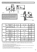 Preview for 25 page of Chaffoteaux & Maury Minima HE System 24 Nat Installation, Servicing And Operation Manual