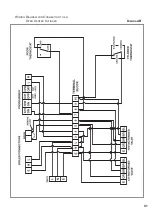 Preview for 31 page of Chaffoteaux & Maury Minima HE System 24 Nat Installation, Servicing And Operation Manual