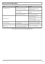 Preview for 57 page of Chaffoteaux & Maury Minima HE System 24 Nat Installation, Servicing And Operation Manual