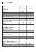 Preview for 60 page of Chaffoteaux & Maury Minima HE System 24 Nat Installation, Servicing And Operation Manual