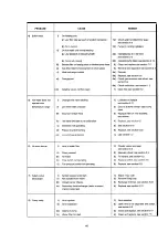 Preview for 54 page of Chaffoteaux & Maury Sterling FF Installation And Servicing Instructions