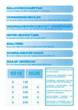 CHAFFOTEAUX 3070524 Technical Instructions For Installation And Use preview