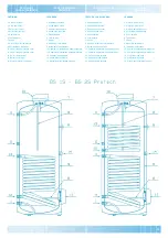 Предварительный просмотр 15 страницы CHAFFOTEAUX 3070524 Technical Instructions For Installation And Use