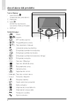 Предварительный просмотр 6 страницы CHAFFOTEAUX 3318870 Assembly And Operation Instructions Manual