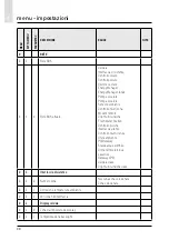 Предварительный просмотр 30 страницы CHAFFOTEAUX 3318870 Assembly And Operation Instructions Manual