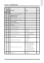 Предварительный просмотр 31 страницы CHAFFOTEAUX 3318870 Assembly And Operation Instructions Manual