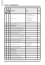 Предварительный просмотр 32 страницы CHAFFOTEAUX 3318870 Assembly And Operation Instructions Manual