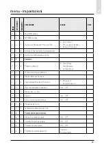 Предварительный просмотр 33 страницы CHAFFOTEAUX 3318870 Assembly And Operation Instructions Manual