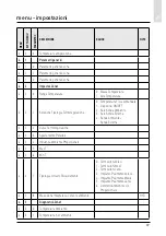 Предварительный просмотр 37 страницы CHAFFOTEAUX 3318870 Assembly And Operation Instructions Manual